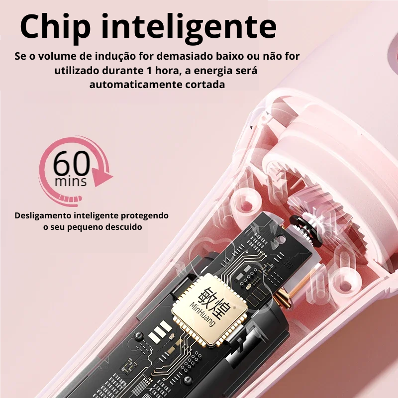 Modelador de Caracóis Profissional em Cerâmica