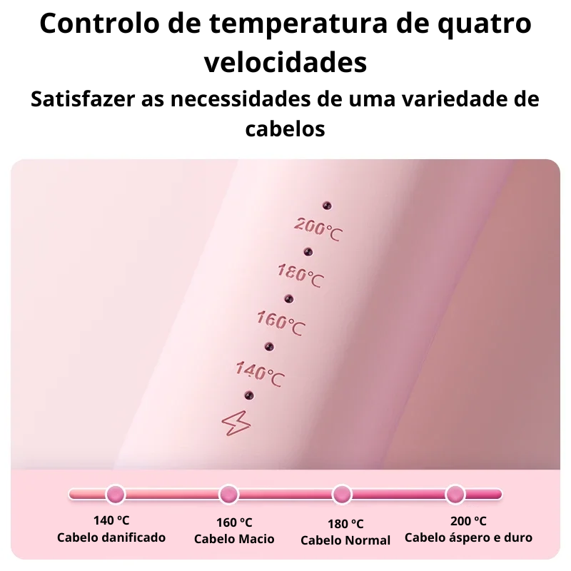 Modelador de Caracóis Profissional em Cerâmica